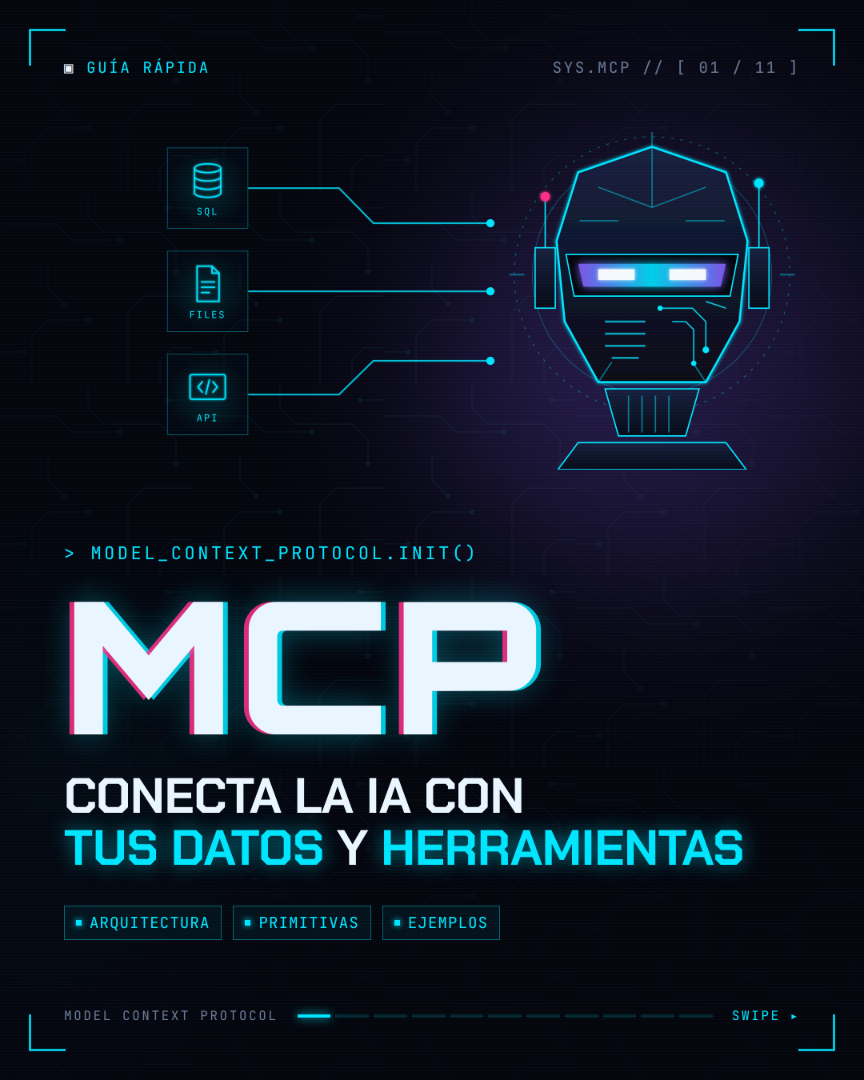 Portada del carrusel: MCP, conecta la IA con tus datos y herramientas