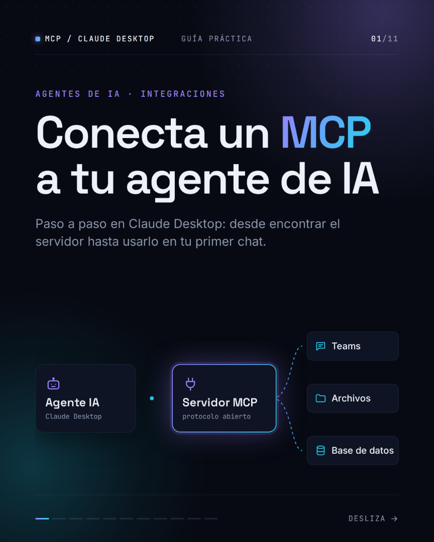 Portada del carrusel: Conecta un MCP a tu agente de IA